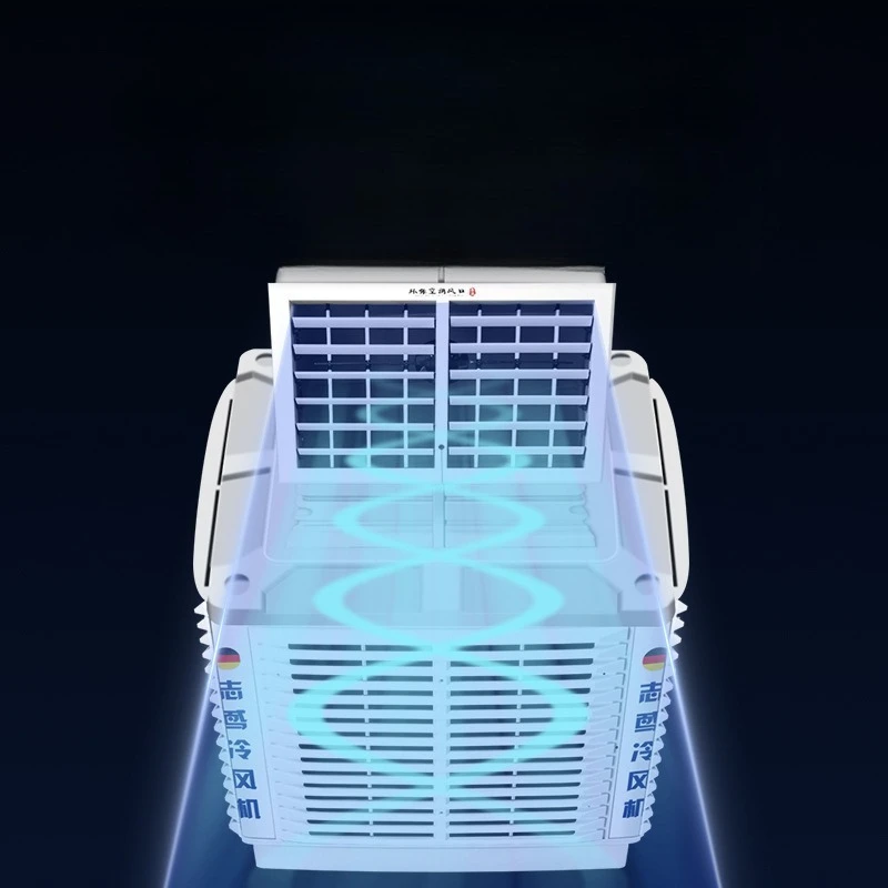 Industrial Commerci…