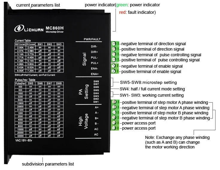 

2026 China Factory Stepper Motor Drive MC860H 6A 18V-80VAC 20V-90VDC Match for Nema 23 34 42 Stepper Motor for CNC Machine