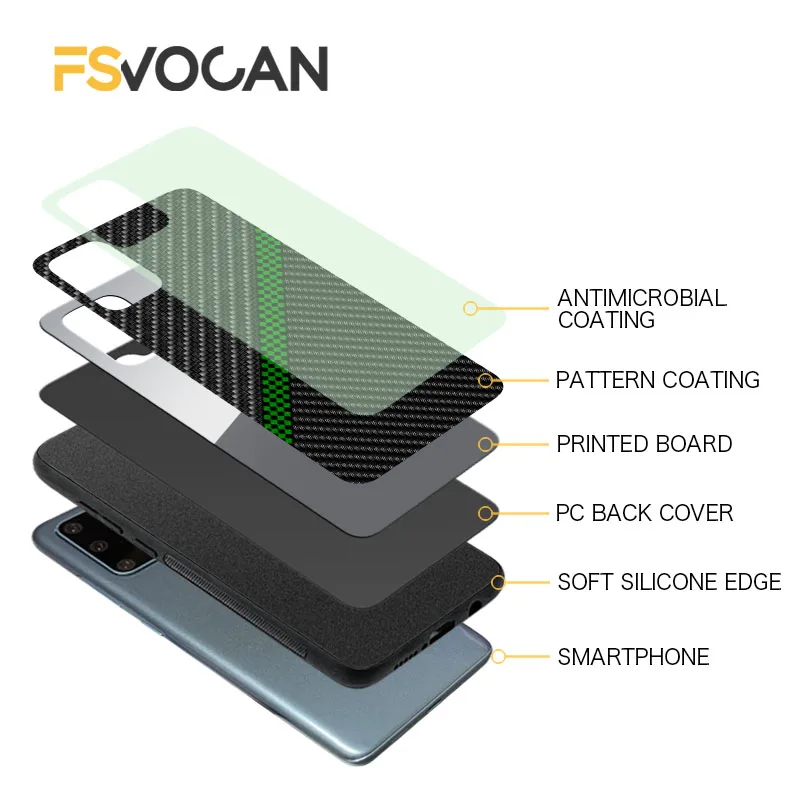 Glossy Carbon Fiber Pattern Slim Case For Samsung Galaxy S26vS25 S24 S23 S22 S21 S20 Plus Ultra A53 A52 A54 A33 A34 A35 A55