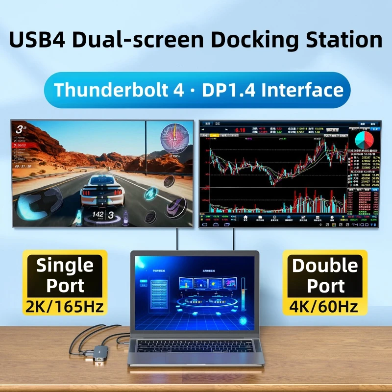 10-IN-1 USB-C to HDMI DP Dual HD 4K60Hz Docking Port USB-C 8K PD100W Fast Charge 1000Mb Network Port for Laptop to Large Screen