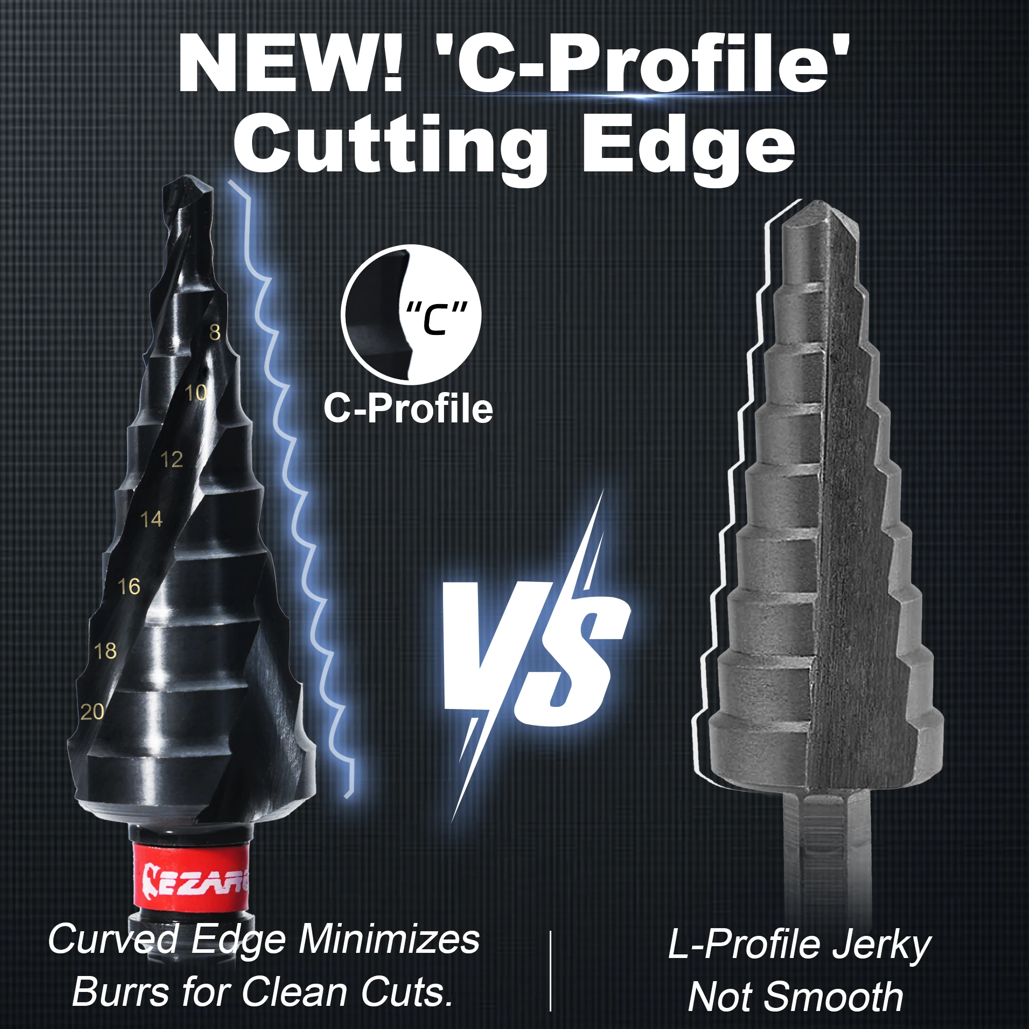 EZARC Step Drill Bit for Metal Metric 4-32mm Spiral Flute Unibit Step Drill 3pcs Wear-Resistant AlTiN Coated for Stainless