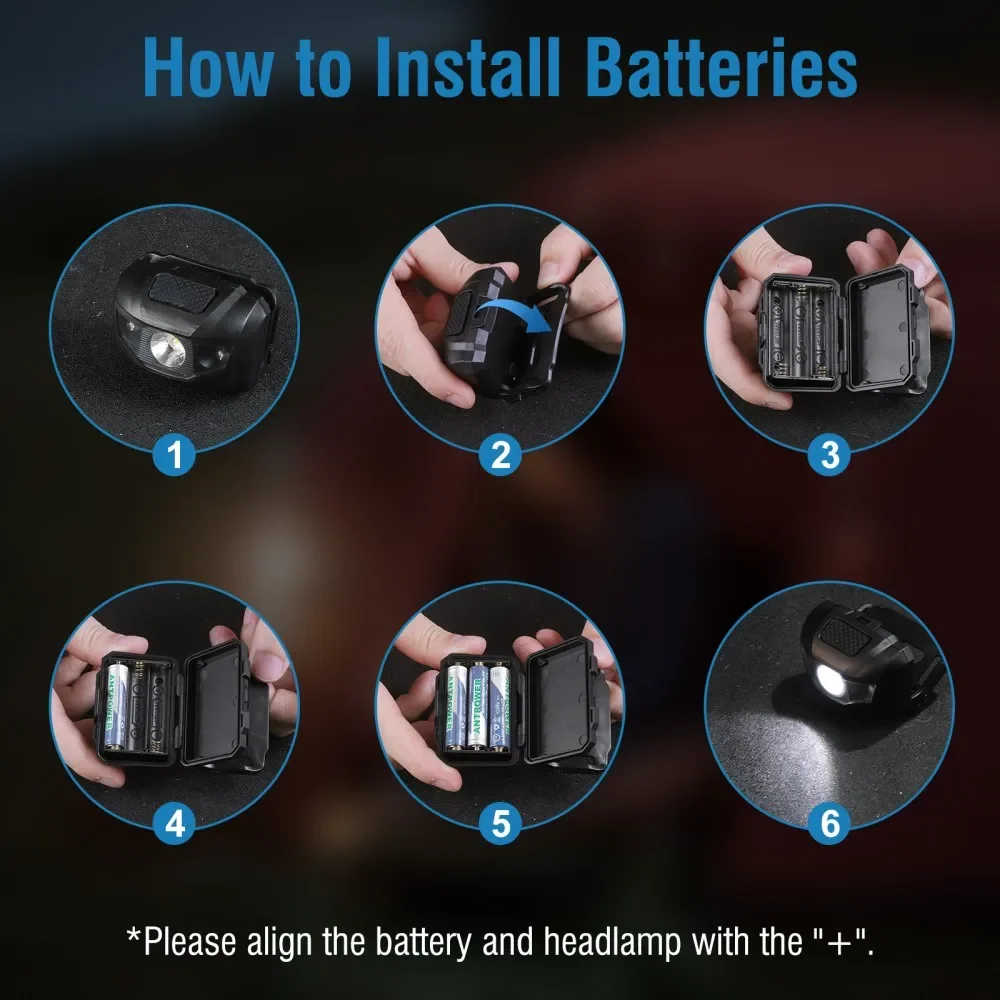 BORUiT 3W Powerfull Mini Headlamp Red Light LED Headlight 4-Mode Waterproof Head Torch Camping Hunting Flashlight AAA Battery