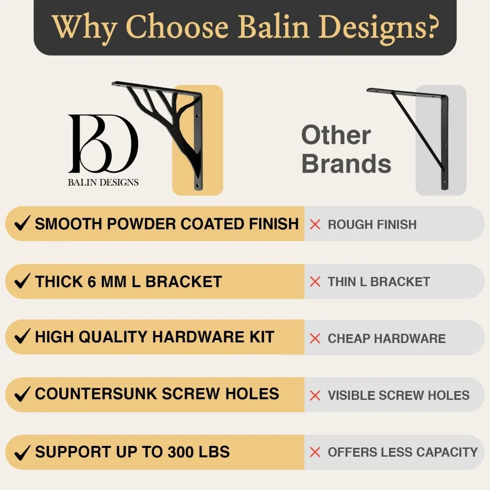 دعامات على شكل حرف L معدنية سوداء على شكل شجرة ريفية مقاس 8 بوصات شديدة التحمل للأرفف العائمة من الحديد، ودعم ديكور لديكور المنزل