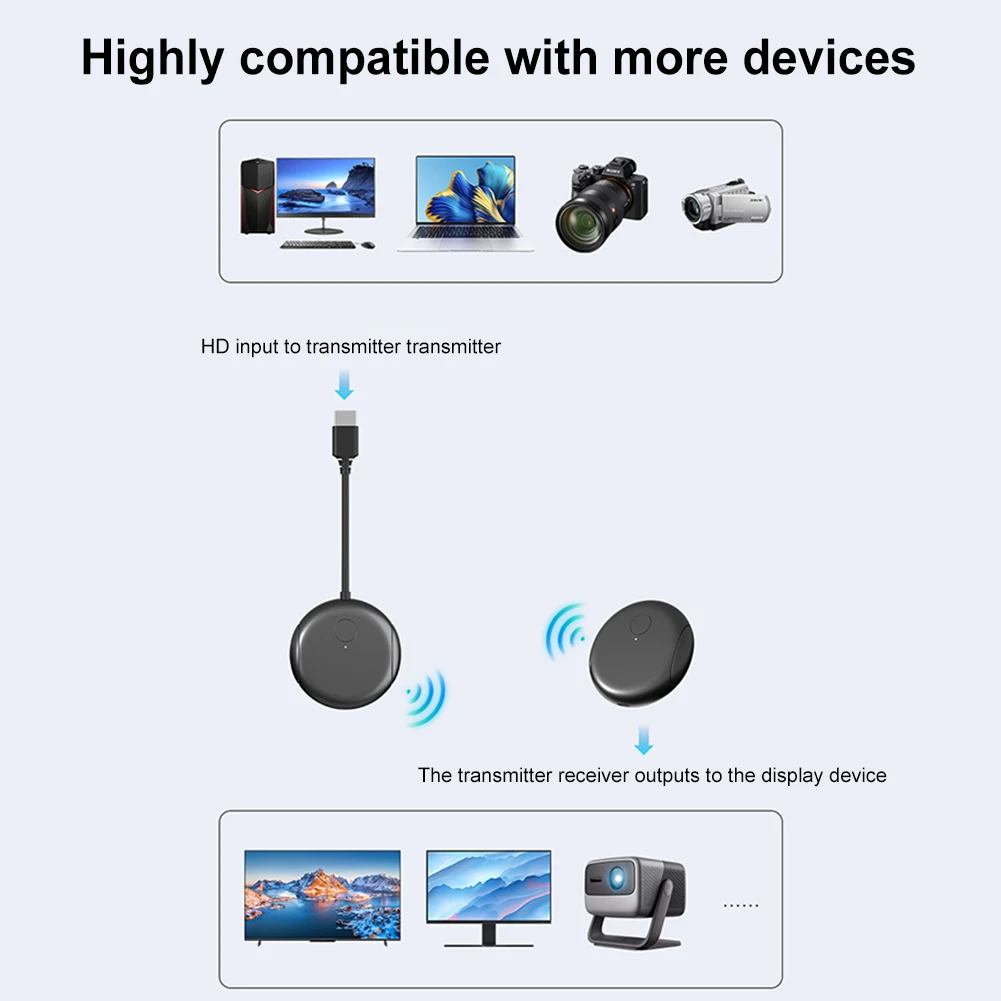 G117 اللاسلكية HDMI متوافق مع الارسال والاستقبال موسع عدة عرض محول دونغل لأجهزة الكمبيوتر المحمول هاتف HDTV العارض