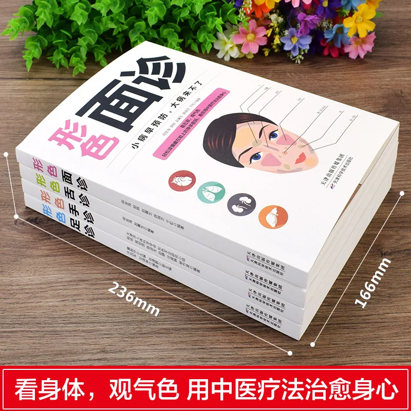 Basic Diagnosis of Facial Features, Hands, Tongue, and Feet. Reading Books on Facial Expressions and Complexion