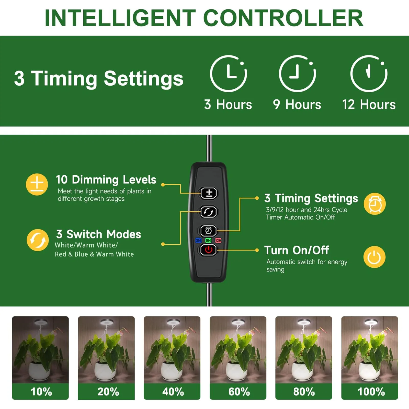 أضواء تنمو للنباتات الداخلية، ضوء نباتي LED كامل الطيف، ارتفاع قابل للتعديل، مؤقت 3/9/12 ساعة، 3 أوضاع طيفية، 10 مستويات عكس الضوء