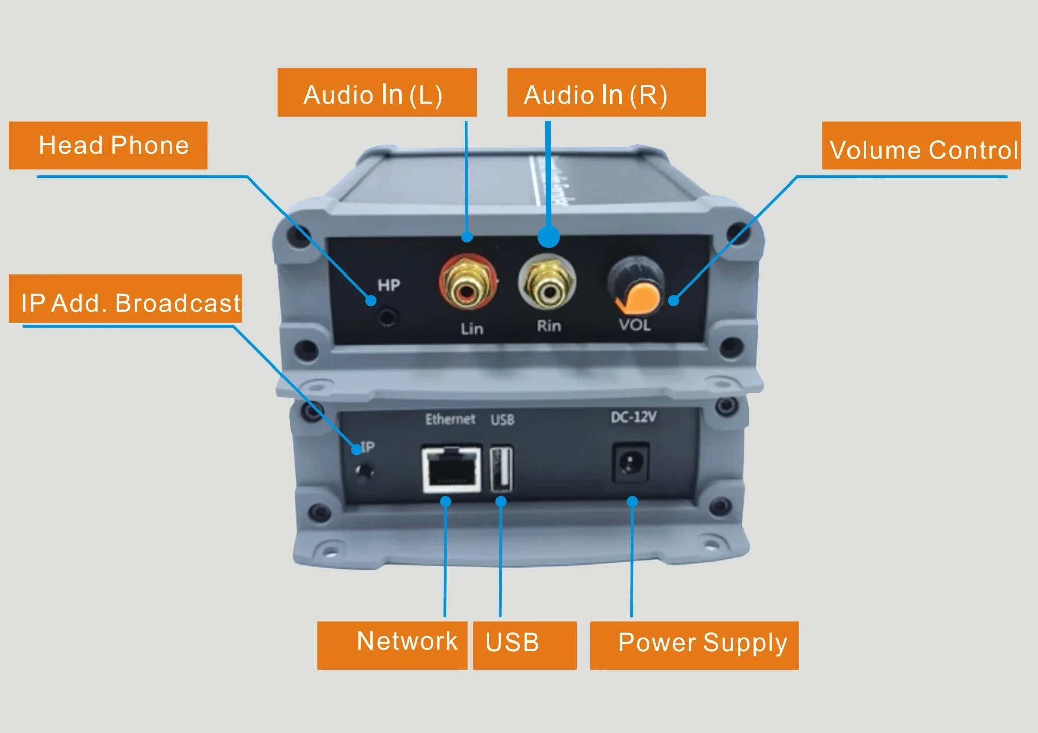 Internet-Audio-Encoder privater Radiosender Gruppennachricht Rundfunk IP PA-System