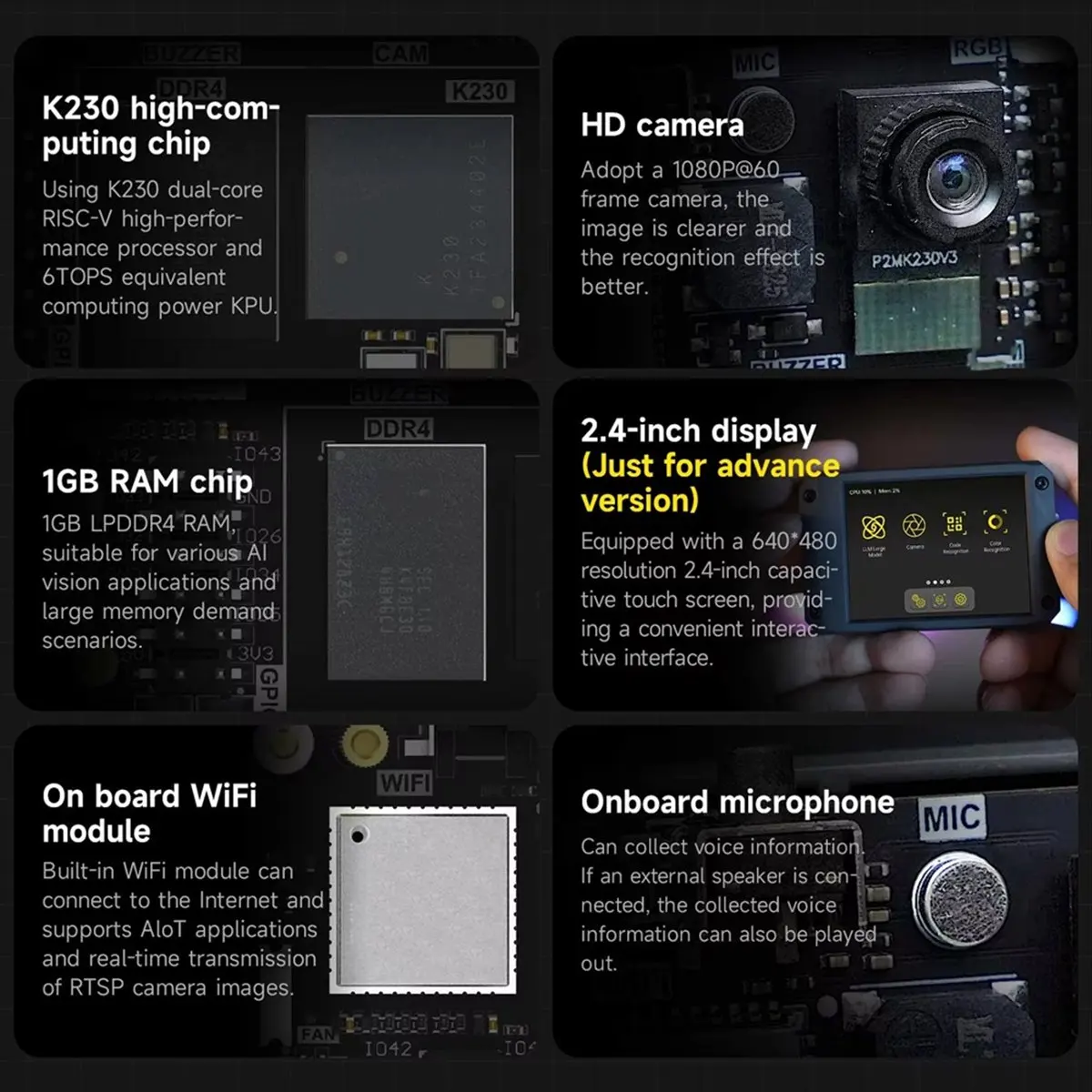 New K230 Al Visual Recognition Camera Module with 2.4-Inch HD Touch Screen Based on MicroPython for Robot Kit