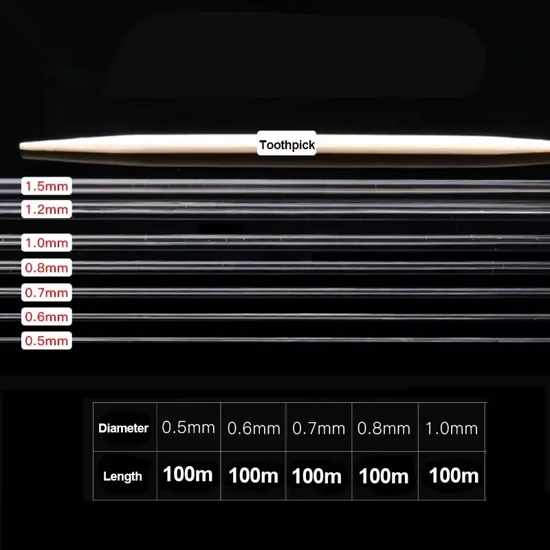 300 متر قوي مطاطا كريستال الديكور الموضوع الحبل مجوهرات جعل قلادة سوار DIY بها بنفسك الخرز سلسلة لمط سمك 0.5-1 مللي متر