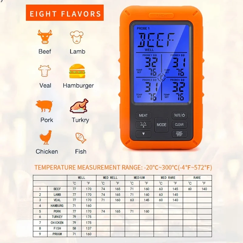 Digitale Barbecue Vlees Thermometer Voor Oven Thermomet Met Timer 4 Sondes Temperatuur Alarm Keuken Thermometer Duurzaam