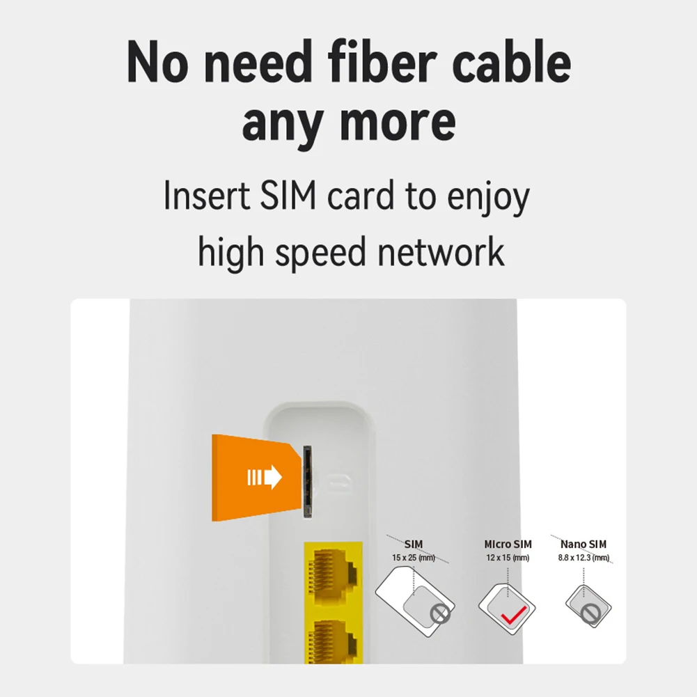 Enrutador WIFI 4G LTE de 300Mbps, 3LAN, VPN, CPE, RJ45, con ranura para tarjeta Sim, antena integrada para la red de la oficina en casa, módem