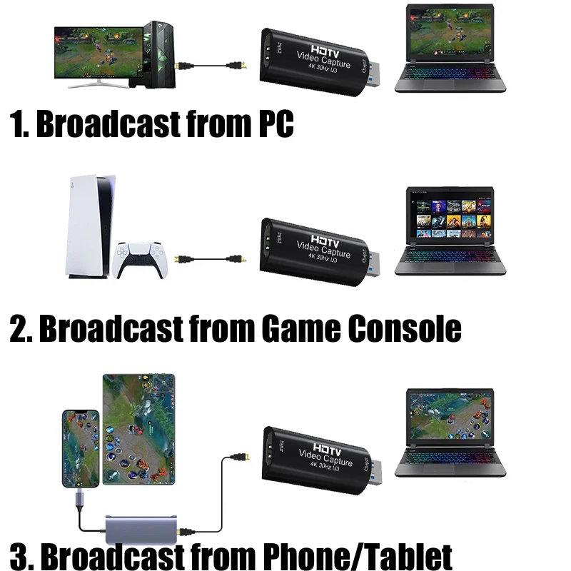 4K 30HZ MS2130 Real USB 3.0 HDTV Video Capture Card Game Recording Box 1080p 60fps Live Streaming for PS4 Ps5 Switch