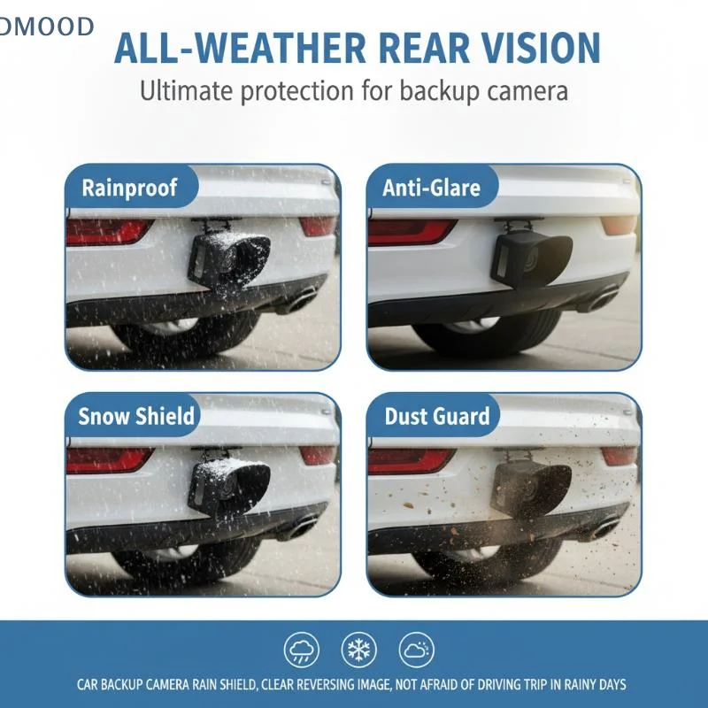 【CR】Car Backup Camera Rain Protector Universal Silicone Rear Camera Dust Guard Anti Glare Shield for Daily Driving Use