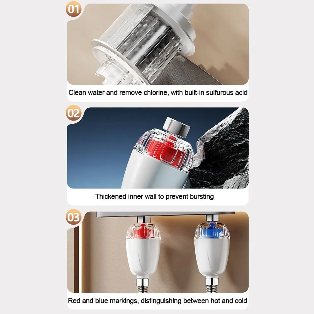 

Нержавеющий кухонный кран, фильтр, очиститель, выход, предварительный фильтр, передний фильтр для водопроводной воды, фитинги для очистки водонагревателя