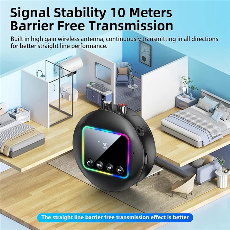 A92Z NFC Bluetooth 5.4 Sender Empfänger, Bluetooth RCA Audio Adapter mit RGB Licht/AUX/RCA/TF für TV/Auto/PC/Lautsprecher