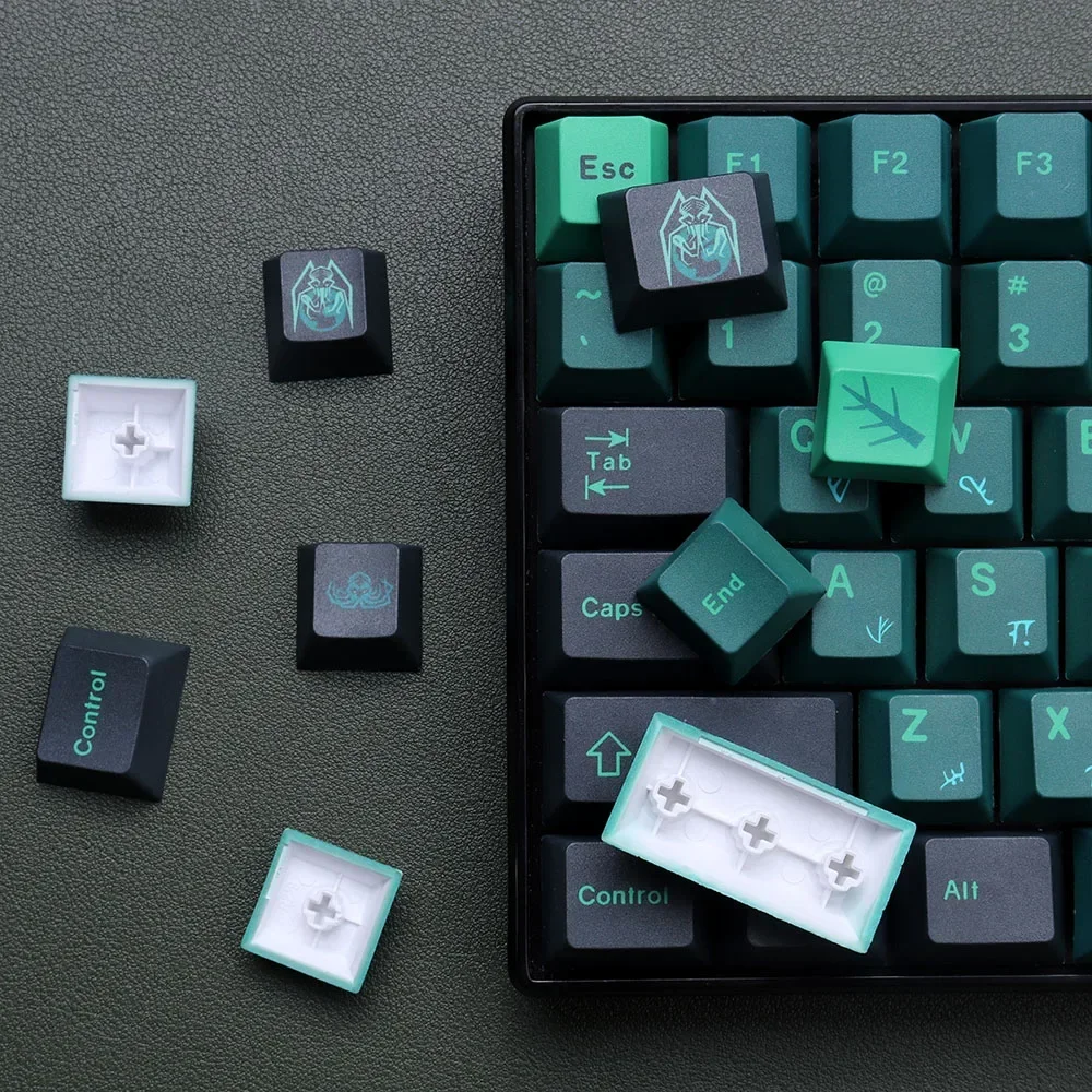 GMK Terror Below Cherry Profile PBT Keycap DYE-SUB Английские индивидуальные индивидуальные колпачки для механической клавиатуры 61/64/68/75/84