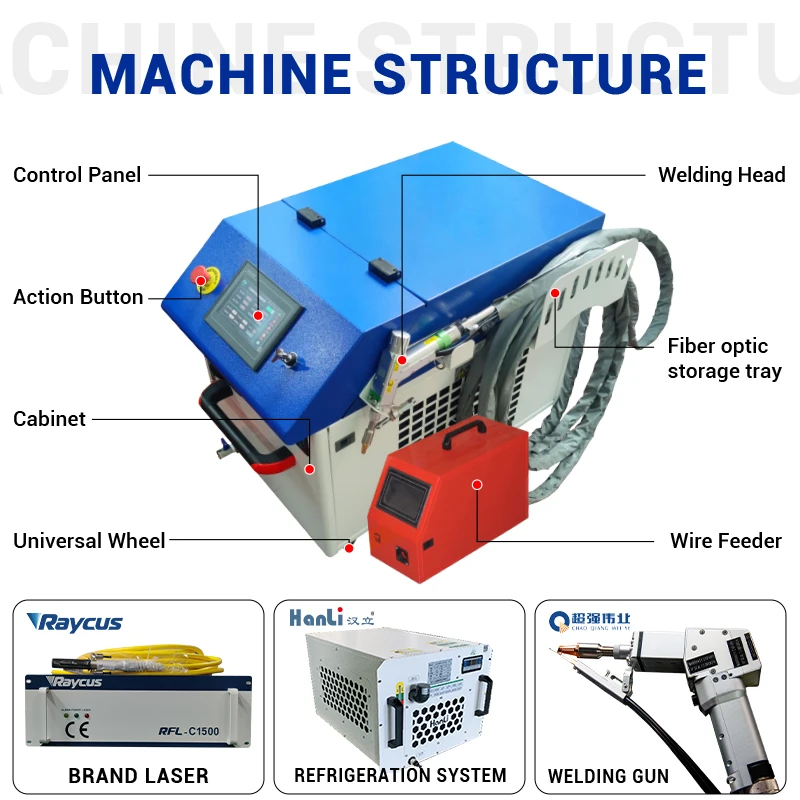 2000W Cheap Price Handheld Welding Laser Machine Portable Laser For Welding For Metal