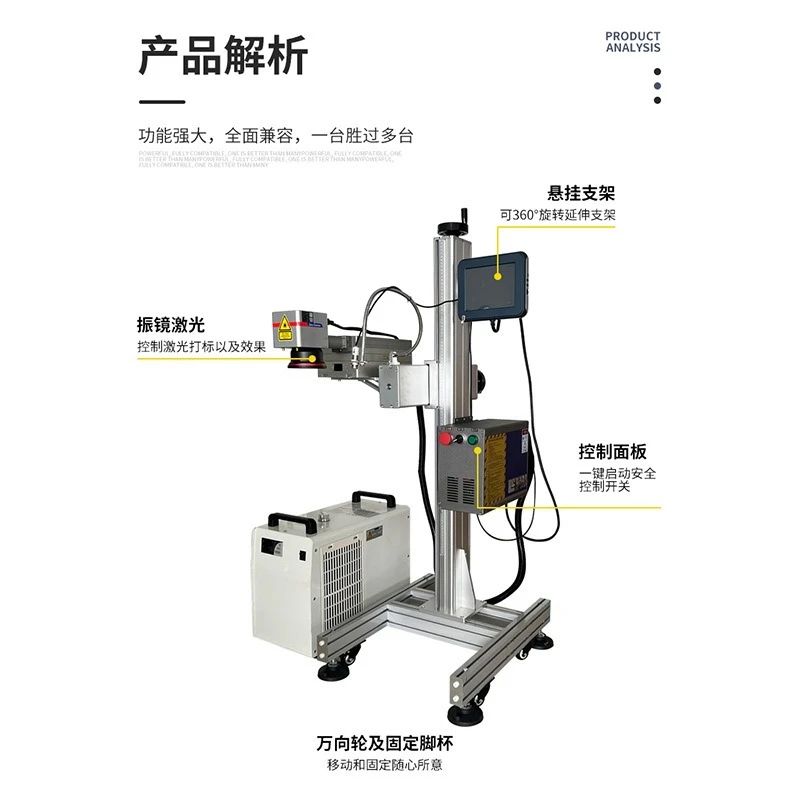 Optical Fiber, UV UV CO2 CO2 Bag, Box Date, Number Flight Online Inkjet Printer