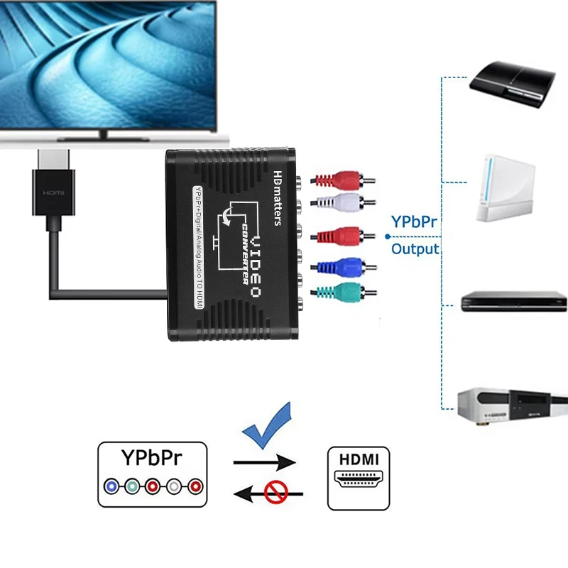 5 RCA Ypbpr Component zu HDMI-kompatibler Konverter, Component-Video zu HDMI-kompatibler Video-Audio-Konverter-Adapter für PS2 – Detail 1