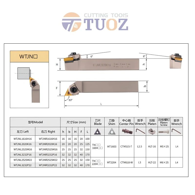 Thumbnail 3 - #13 Latest Lathe Turning Tool Sets Offers