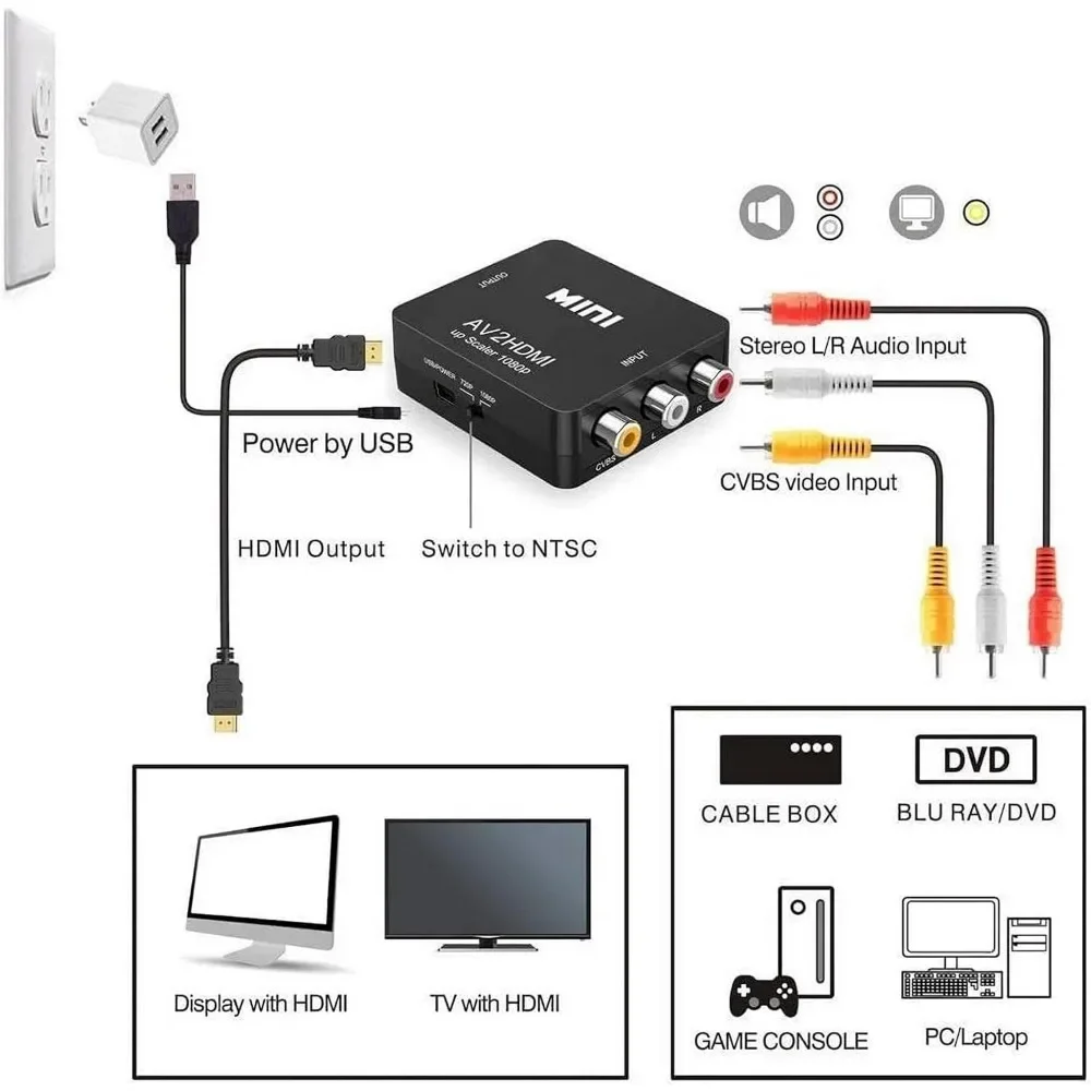 RCA To HDMI Converter 1080P AV To HDMI Adapter CVBS Composite Video Audio Converter PAL NTSC USB Powered for TV DVD VCR Camera