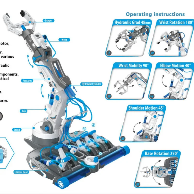 3 w 1 DIY zmontowane mechaniczne ramię hydrauliczna inżynieria eksperyment naukowy zestaw zabawek Puzzle zestaw zabawek dzieci nowy rok prezent