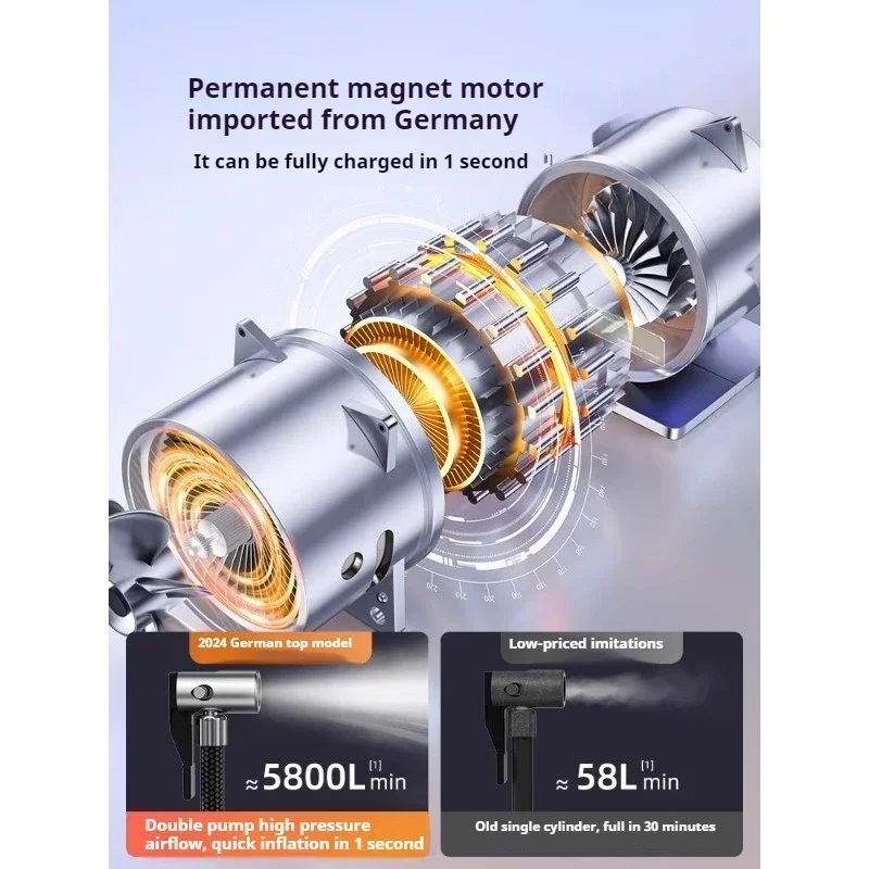 Air Pump Portable Universal Electric Air Compressor Treasure 150PSI LED Multitool Inflator For Motorcycle For Xiaomi