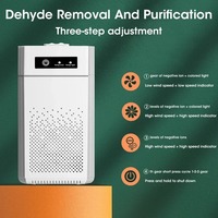 Desktop Air Purifier Portable Air Freshener Smoke Odor Generator Air Cleaner for Car Room Kitchen with Replaceable HEPA Filter