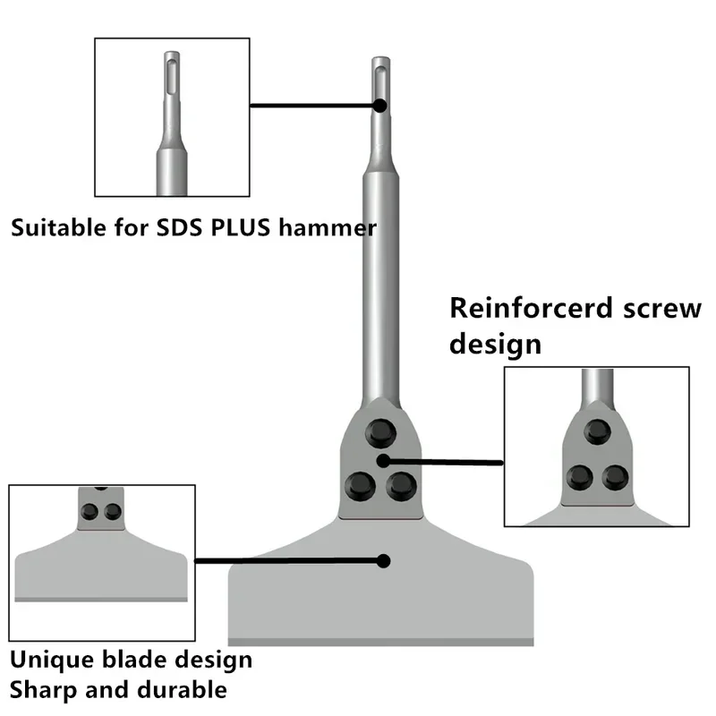 Intlshaft SDS Plus Floor Scraper Electric Hammer Replaceable Blade Scaling Chisel Shovel Tile Brick Concrete Wall Removal Tools