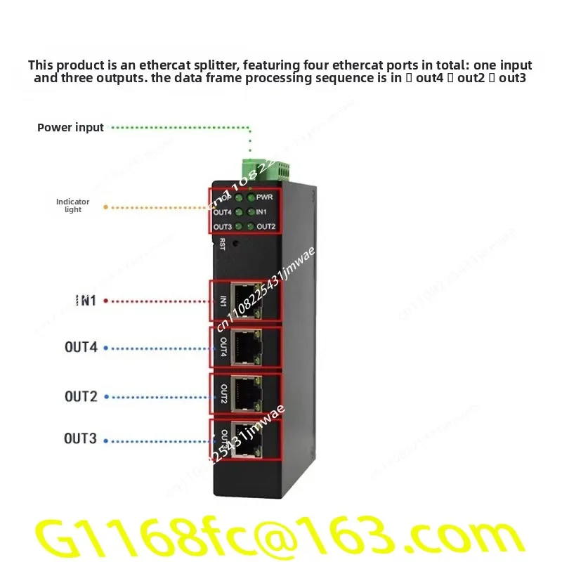 Three Grid Electronic EtherCAT Branch Switch Hub with 4 EtherCAT Ports SG-ECAT-HUB-4