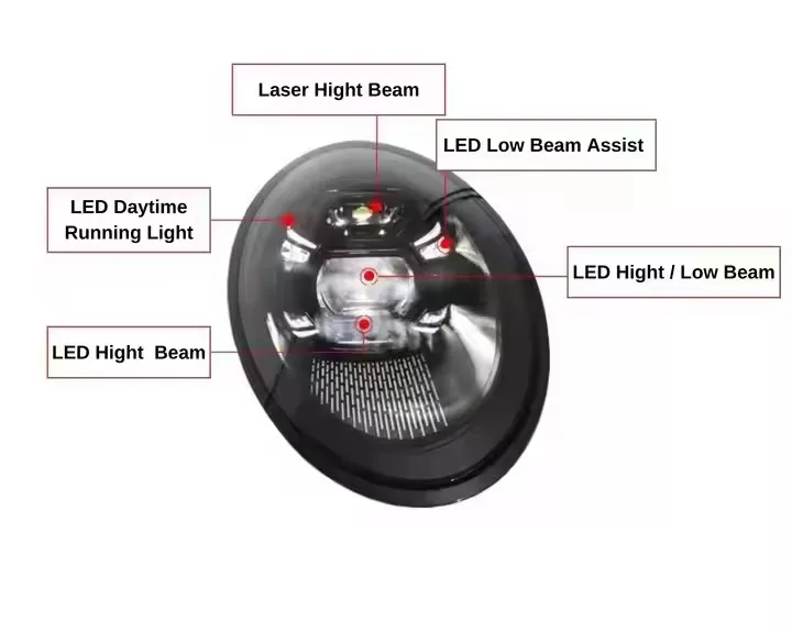 2012-2018 for 911 Models' New Matrix LED Headlights Compatible with 6000k Color Temperature