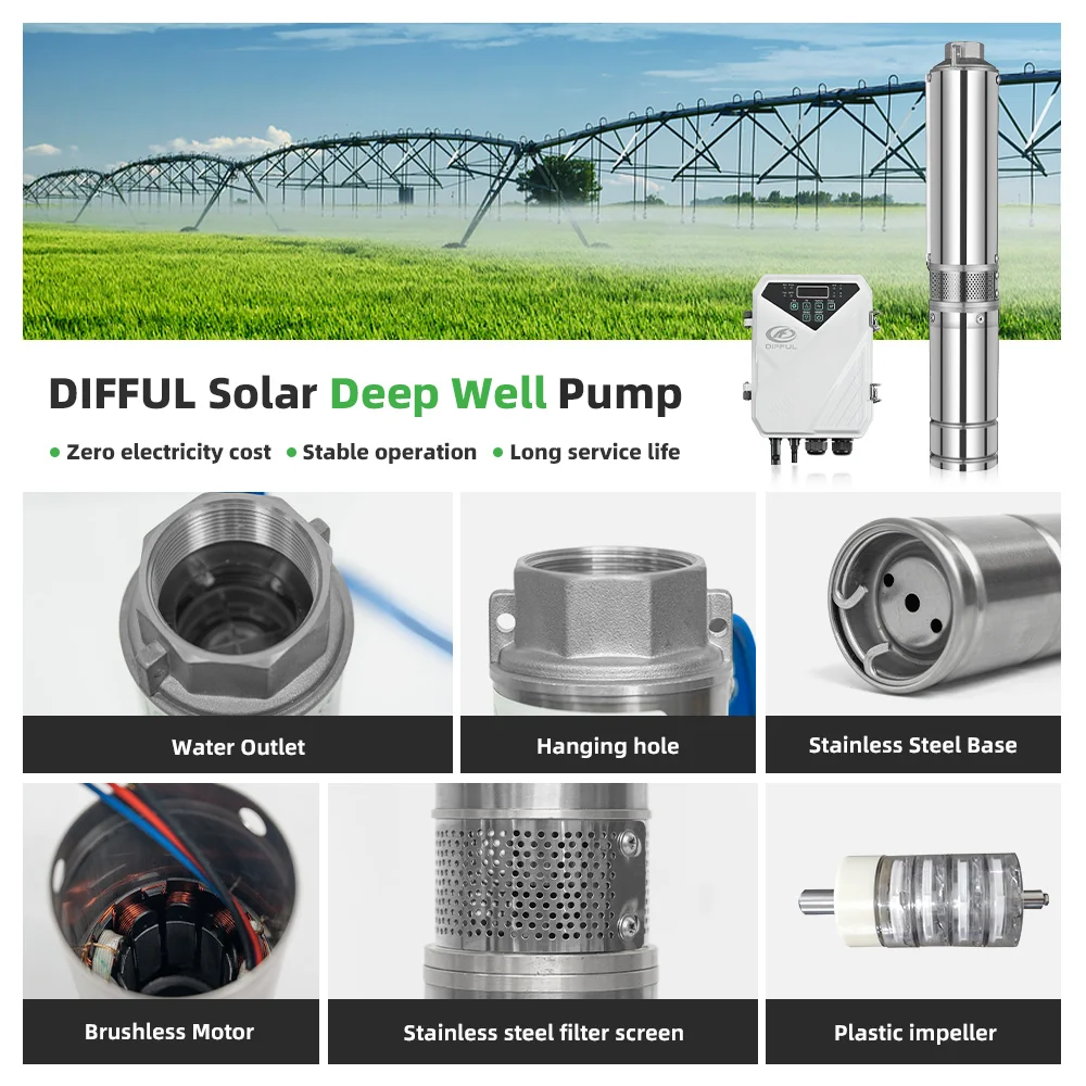 DIFFUL Bomba Solar de Superficie 4 Pulgadas Kit de Riego, Solo Uso Solar, Arranque y Apagado Automático, Fuera de Red