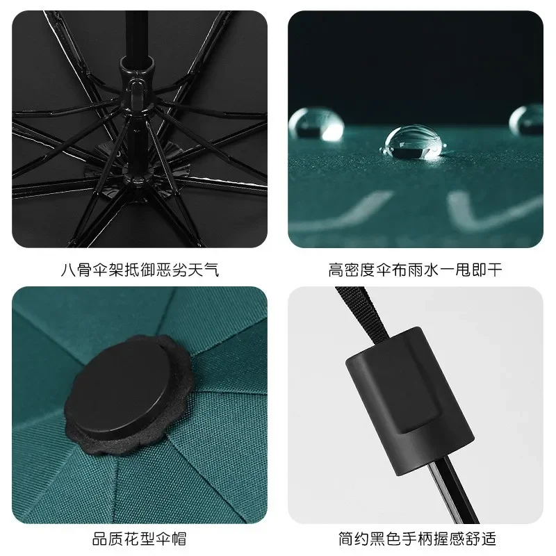 8-Rib Manual Standard Umbrella with Black Glue Coating, UV Protection Sun & Rain Dual Use