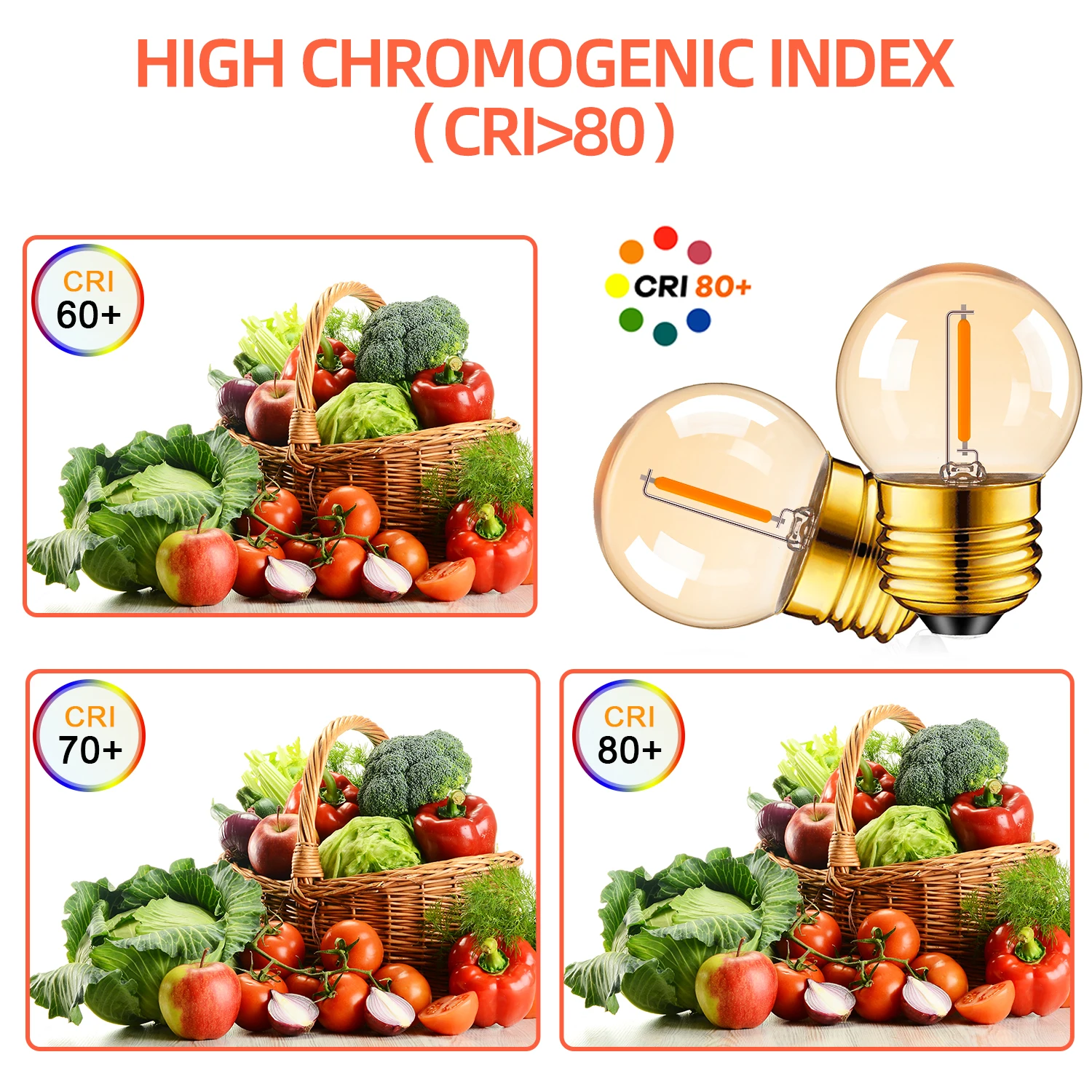 G40 غلوب اديسون مصباح 1 واط E27 قاعدة العتيقة كرة صغيرة سلسلة ضوء استبدال لمبة العنبر الزجاج الشفاف الدافئة الأبيض Led لمبة خيوط #3