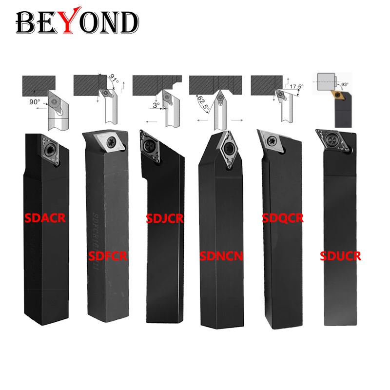 

BEYOND SDUCR SDACR SDQCR SDJCR SDFCR SDNCN Внешний винтовой держатель инструмента для токарного станка с ЧПУ SDQCR1212H11 SDJCR1010H07 SDQCL Фреза с ЧПУ