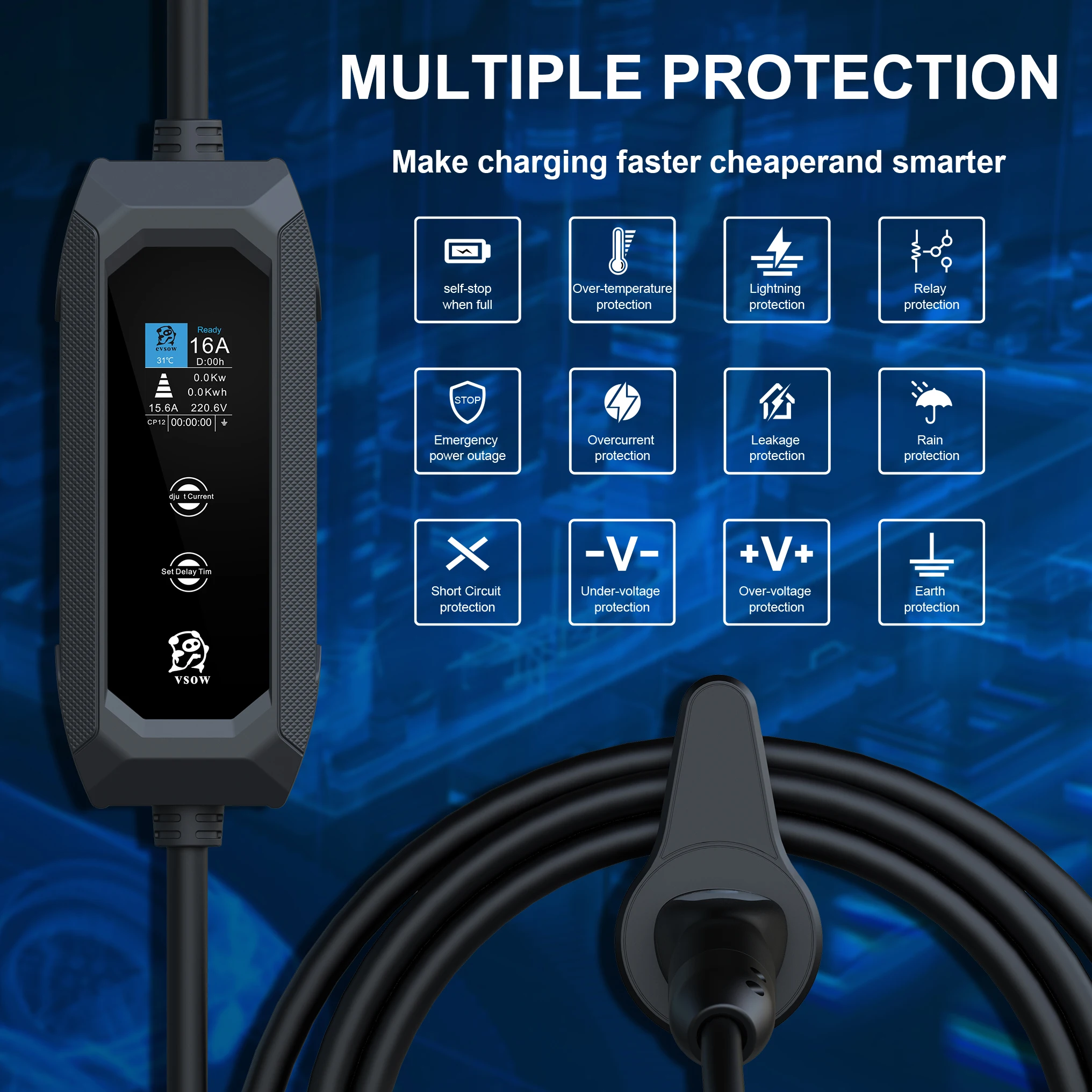 Evsow зарядное устройство для электромобилей Tesla 3,5 кВт 16 А, однофазное зарядное устройство для электромобиля, регулируемый ток и комплект зарядного устройства, время TS-NACS EVSE Wallbox