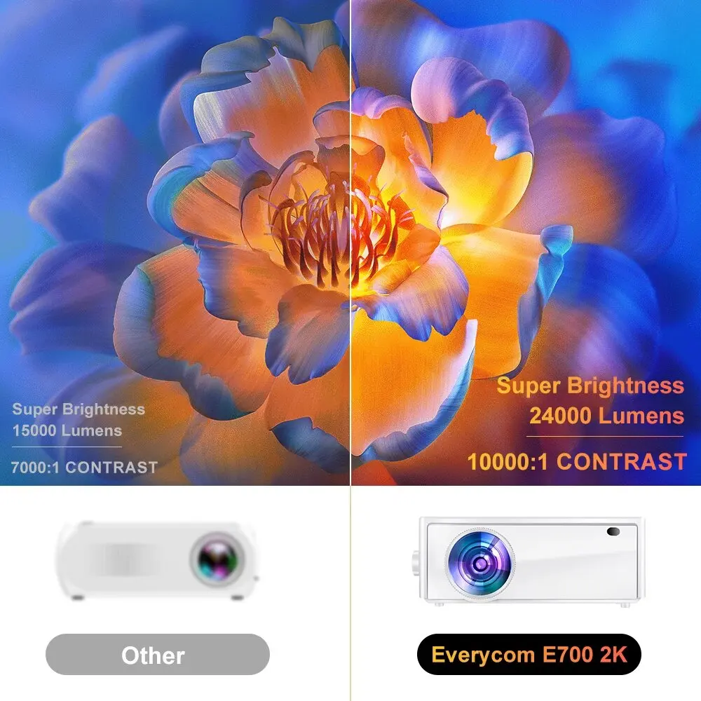 Everycom E700 2K 2560x1440p Beam Projector 4K 24000 Lumens Android 11 مسرح الأفلام المنزلي مع 3 + 16G 5G WIFI المحمولة متعاطي المخدرات