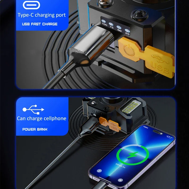 IR Motion Sensor LED Headlamp USB Rechargeable Headlight Waterproof Head Lamp Head Flashlight with Built-in Battery