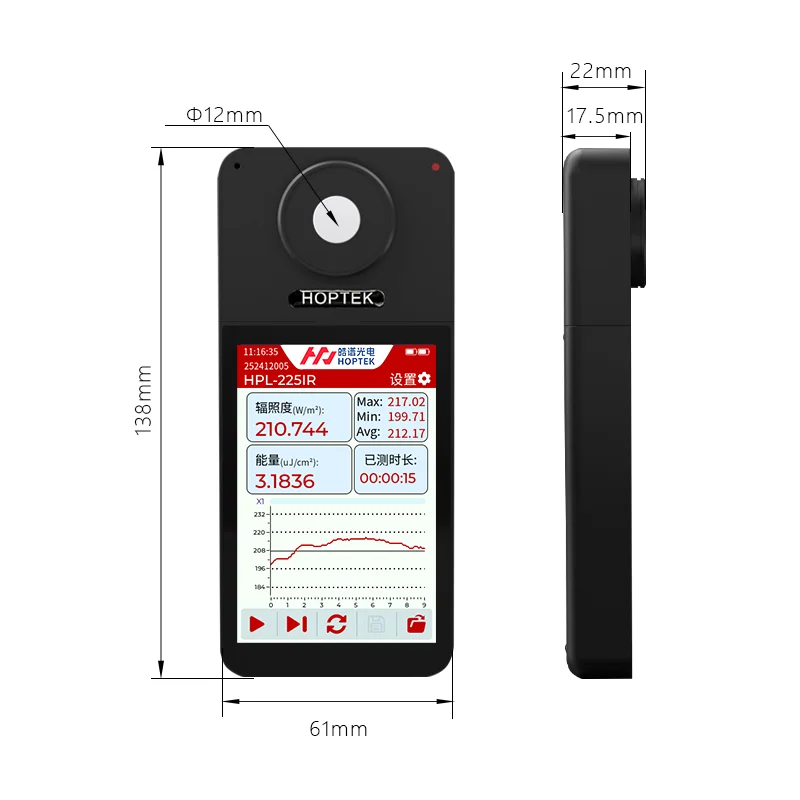 HPL-225IR IR Light Meter 940nm irradiance Intensity Tester spectral respond 900nm-1000nm