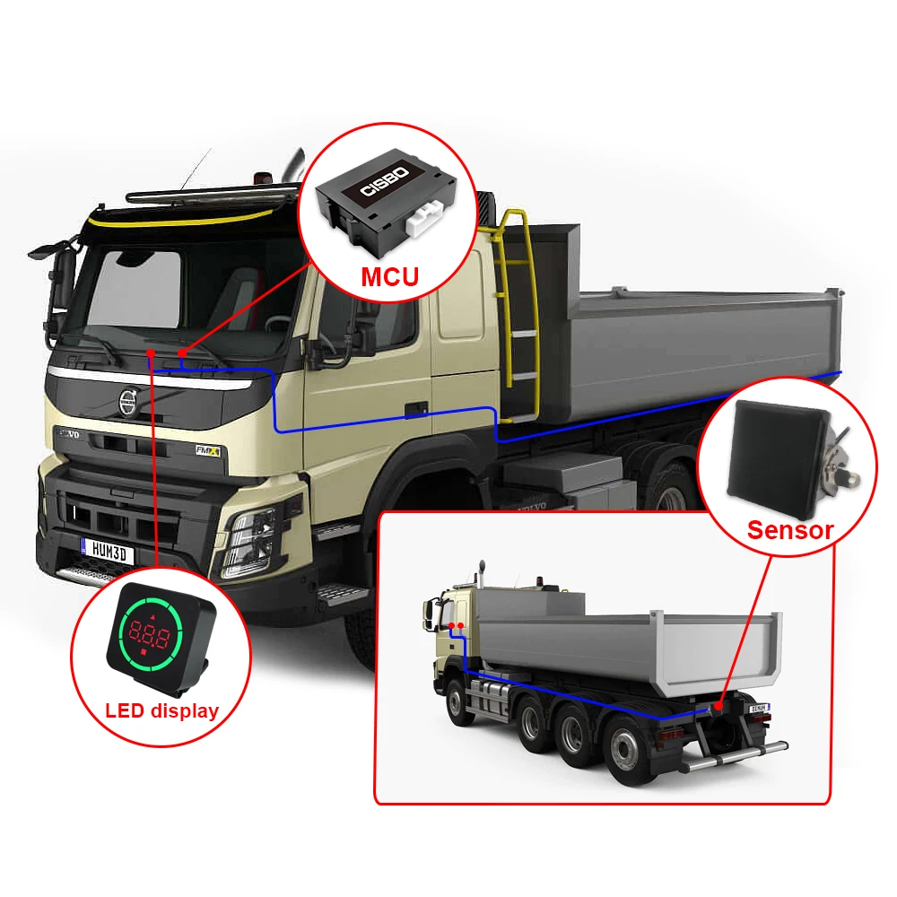 

commercial vehicles bsm sensor collision avoidance system radar proximity warning system