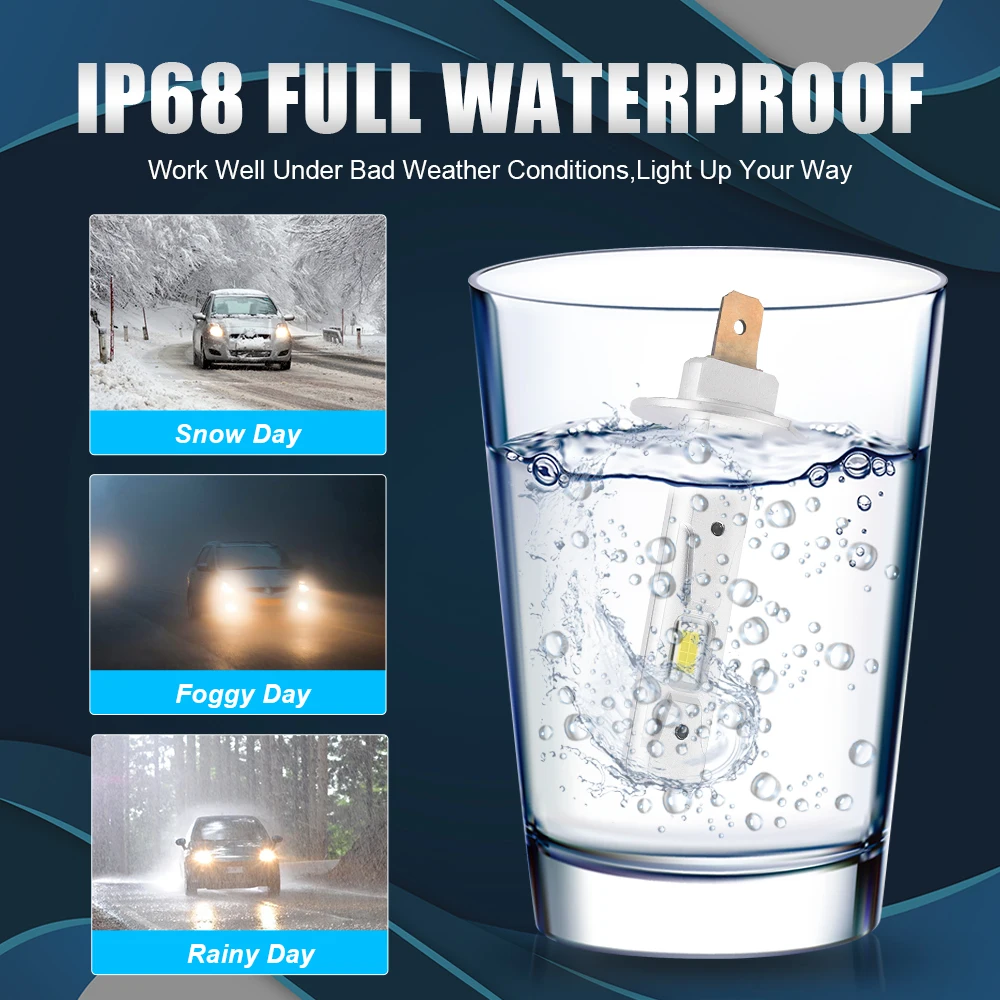 2Pcs 1:1 Mini Car LED H1 H3 LED Canbus Headlight Bulb 60W 12000Lm White 6000K for Auto Super Bright LED Fog Lights 12V Lupuauto image 4