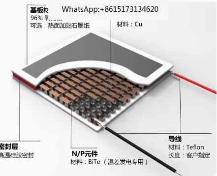 Semiconductor Thermoelectric Generation Device TEG Seebeck Effect Thermoelectric Effect Passive Device Thermoelectric Generation