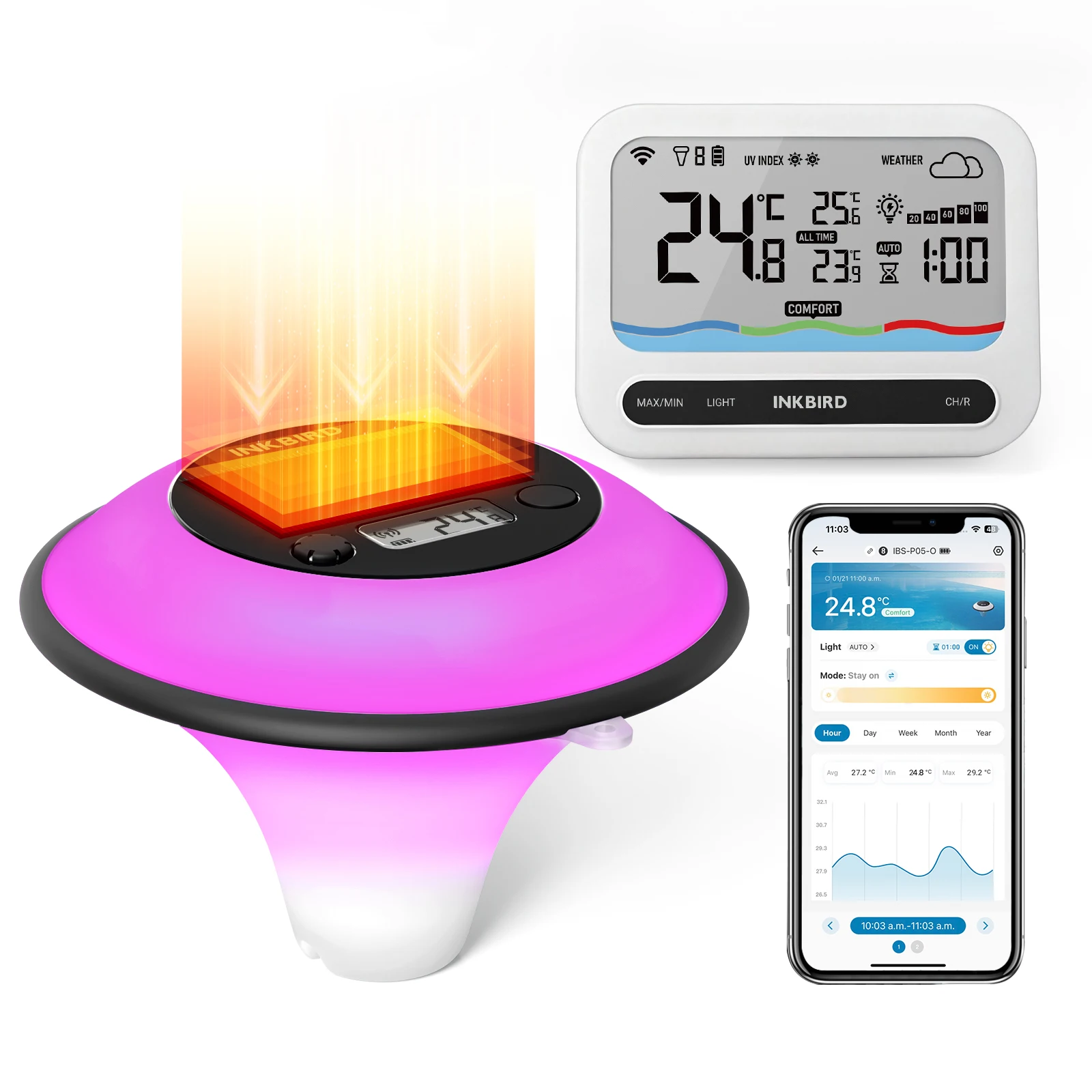 INKBIRD IBS-P05-W Solar Powered Pool Thermometer with 5G WiFi Gateway Light