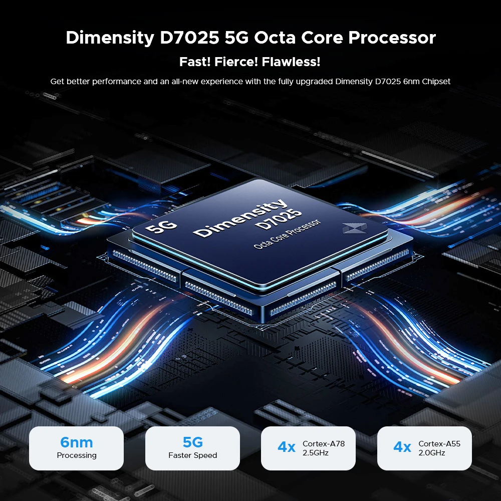 DOOGEE Blade GT Play 5G Rugged Phone 6.72" 120Hz LED Light Effect Dimensity 7025 20GB(8+12) 256GB 50MP AI Camera NFC Cellphone