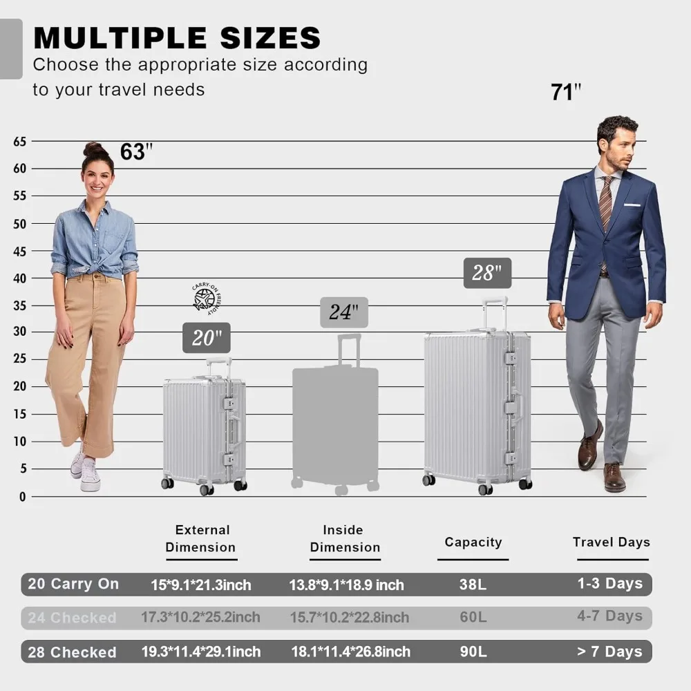 Juego de maletas de viaje con marco de aluminio, 2 piezas, para llevar y comprobar, carcasa dura de ABS para PC, cerradura TSA, sin cremallera, plateado, 20/28 pulgadas