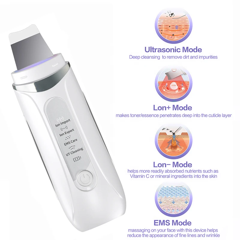 Wholesale Ultrasonic Sonic Skin Scrubber Machine Home Use Facial Pore Cleaner Targeting Face Nose Eyes UK/EU/AU/US Made ABS