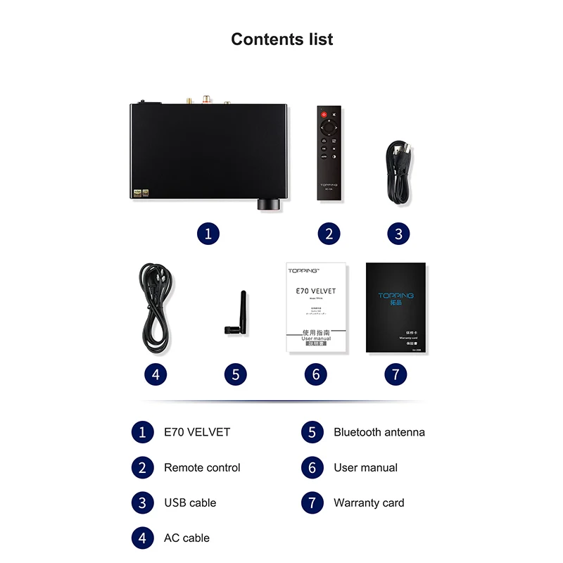 TOPPING E70 VELVET AK4499EX Decoder XU316 DSD512 PCM768kHz Bluetooth 5.1 LDAC 24Bit/96kHz with Remote Control E70V DAC