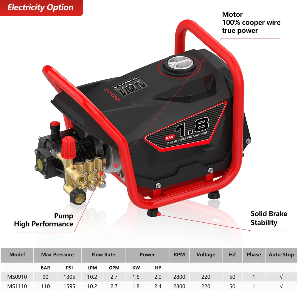 كوهونج 220 فولت 90 بار 1305 رطل لكل بوصة مربعة 1.5 كيلو وات غسالة الضغط الكهربائية