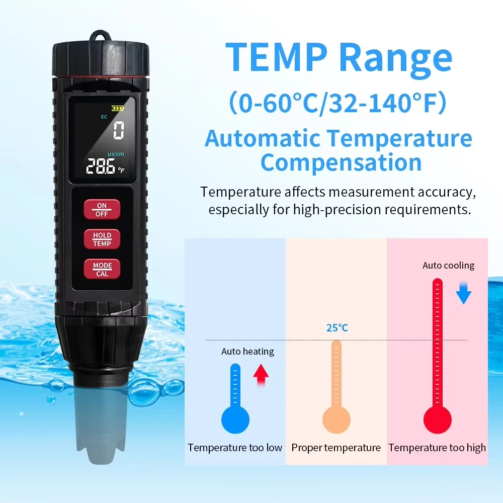 Digitales PH-Messgerät PH/ORP/EC/TEMP/SALT/S.G/TDS 7 in 1 / 5 in 1 Wasserqualitätstester mit hoher Präzision für Trinkwasser und Aquarien – Detail 20