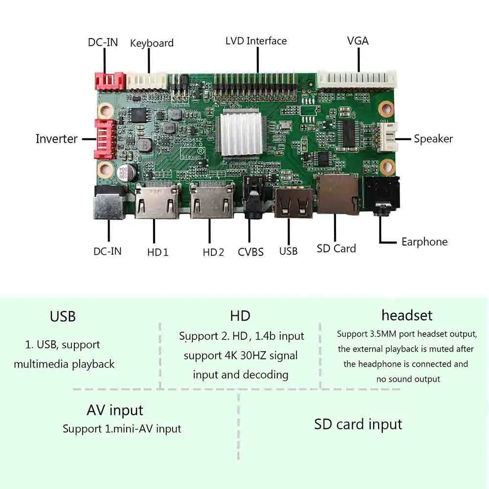 Imagem -05 - Lcd Controller Board Suporte hd mi Usb sd Card 103 Polegadas Hsd103kpw2 1920x720 Ips